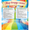 Стенд "Мир вокруг меня" - «globural.ru» - Кировград