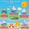 Стенд "Правила поведения на воде" - «globural.ru» - Кировград