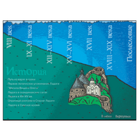 Старая Ладога. Древняя столица Руси - «globural.ru» - Кировград