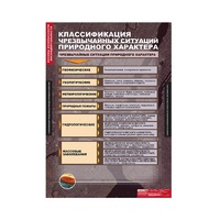 ОБЖ Основы безопасности жизнедеятельности (комплект таблиц) - «globural.ru» - Кировград