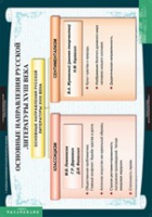 Литература 8 класс (комплект таблиц) - «globural.ru» - Кировград