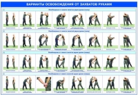 Комплект плакатов "Боевые приемы борьбы" - «globural.ru» - Кировград