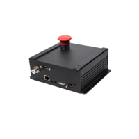 Ресурсный набор СУ РТК - «globural.ru» - Кировград