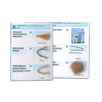 Коллекция "Лен" (начальная школа) - «globural.ru» - Кировград