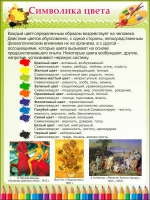 Стенд "Символика цвета" - «globural.ru» - Кировград