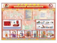 Стенд-уголок "Уголок пожарной безопасности" (для общеобразовательных учреждений) - «globural.ru» - Кировград