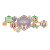 «Стендум - Информатика» - набор информационно-методических панелей (13 шт.) - «globural.ru» - Кировград