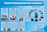 Стенд "Всё о компьютерной технике" - «globural.ru» - Кировград