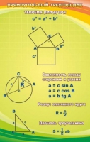 Стенд "Прямоугольный треугольник" - «globural.ru» - Кировград
