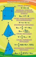 Стенд "Многогранники" - «globural.ru» - Кировград