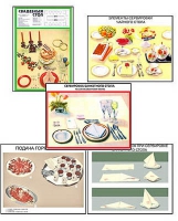 Плакаты ПРОФТЕХ "Варианты сервировки" (30 пл, винил, 70х100) - «globural.ru» - Кировград