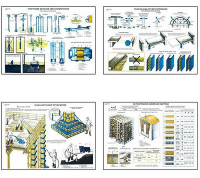 Плакаты "Бетонные работы" - «globural.ru» - Кировград