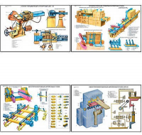 Плакаты "Деревообрабатывающие станки" - «globural.ru» - Кировград