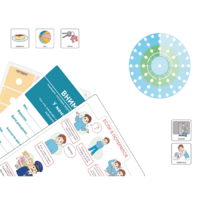 Набор карточек PECS/ПЭКС «Все включено» 1262 штук - «globural.ru» - Кировград