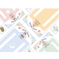 Карточки ПЭКС: визуализация «Меню» - «globural.ru» - Кировград