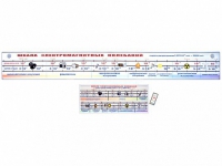 Интерактивный стенд-лента "Шкала электромагнитных колебаний" адаптивный, с сенсорным пультом управления и планшетом со шрифтом Брайля (физика) - «globural.ru» - Кировград