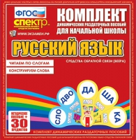 Комплект динамических раздаточных пособий - Обучение грамоте (веера). Читаем по слогам (слоги из двух букв), Конструируем слова (слоги из двух и трех букв). - «globural.ru» - Кировград
