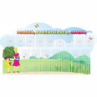 Стенд "Растим воспитываем любим" - «globural.ru» - Кировград