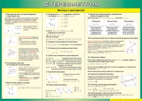 Таблица Векторы в пространстве (Стереометрия) 1000*1400 винил - «globural.ru» - Кировград
