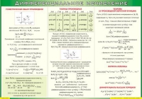 Таблица Дифференциальное исчисление 1000*1400 винил - «globural.ru» - Кировград