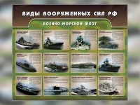 Стенд "Военно-морской флот" - «globural.ru» - Кировград