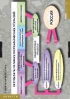 История. Развитие России в XVII-XVIII в (комплект таблиц) - «globural.ru» - Кировград