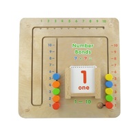 Панель "Счет 1-10" - «globural.ru» - Кировград