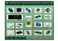 Электрифицированный информационный стенд-тренажер "Устройство и функционирование ноутбука" с функцией контроля и обучения - «globural.ru» - Кировград
