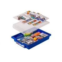 Программируемый контроллер - «globural.ru» - Кировград