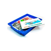 Ресурсный набор к контроллеру - «globural.ru» - Кировград