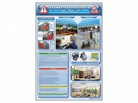 Стенд "Техника безопасности при эксплуатации учебного оборудования в детском автоклассе" - «globural.ru» - Кировград