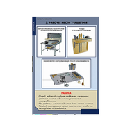 Технология. Технология обработки металлов (комплект таблиц) - «globural.ru» - Кировград