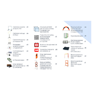 Комплект элементов трасс по компетенции «Эксплуатация БАС» - «globural.ru» - Кировград