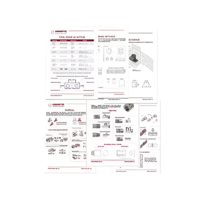 Набор плакатов по черчению (7 штук) - «globural.ru» - Кировград