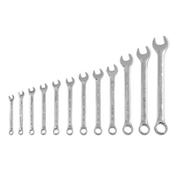 Набор ключей гаечных - «globural.ru» - Кировград