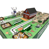 Полигон для моделирования умного сельского хозяйства - «globural.ru» - Кировград