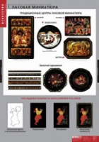 Искусство. Декоративно-прикладное искусство (комплект таблиц) - «globural.ru» - Кировград