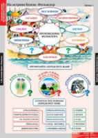 Литературное чтение 3 класс (комплект таблиц) - «globural.ru» - Кировград