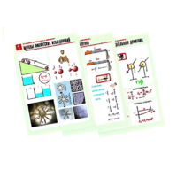 Комплект таблиц по физике "Механика-1. Кинематика. Динамика" (12 таблиц,формат А1, лам.) - «globural.ru» - Кировград