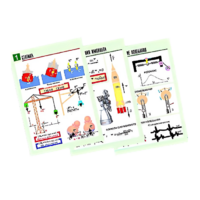 Комплект таблиц по физике "Механика-2. Законы сохранения. Колебания и волны" (8 таблиц, формат А1, лам.) - «globural.ru» - Кировград