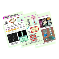 Комплект таблиц по физике "Молекулярная физика" (10 таблиц,формат А1, лам.) - «globural.ru» - Кировград