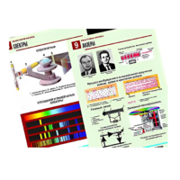 Комплект таблиц по физике "Квантовая физика" (10 таблиц, А1, лам.) - «globural.ru» - Кировград