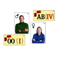 Модель-аппликация "Генетика групп крови" (ламинированная) - «globural.ru» - Кировград