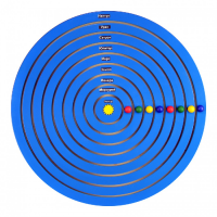Бизиборд «Солнечная система» - «globural.ru» - Кировград