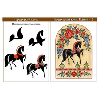 Комплект учебно-наглядного пособия для уроков рисования в школе и детском саду "Городецкая роспись" - «globural.ru» - Кировград