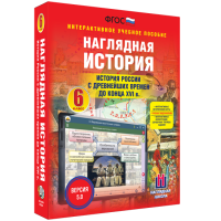 Наглядная история. История России с древнейших времен до конца XVI века. 6 класс - «globural.ru» - Кировград