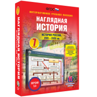 Наглядная история. История России XVII - XVIII веков. 7 класс - «globural.ru» - Кировград