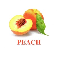 Карточки Домана Полный набор на английском языке (62 комплекта). - «globural.ru» - Кировград