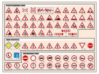 Базовый комплект светового оборудования "Дорожные знаки" с сенсорным беспроводным пультом дистанционного управления - «globural.ru» - Кировград