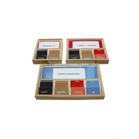 Грамматические коробки (1 уровень) - «globural.ru» - Кировград